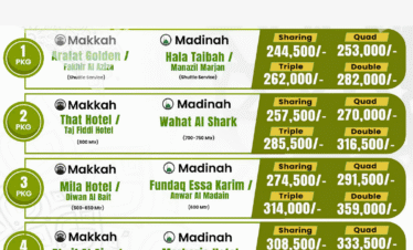 Best 20, 21 and 23 Days Umrah Package from Lahore – Pakistan