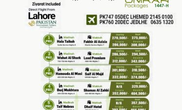 14, 15, 16 Days Best Cheap Sasta Umrah Package from Lahore – Pakistan