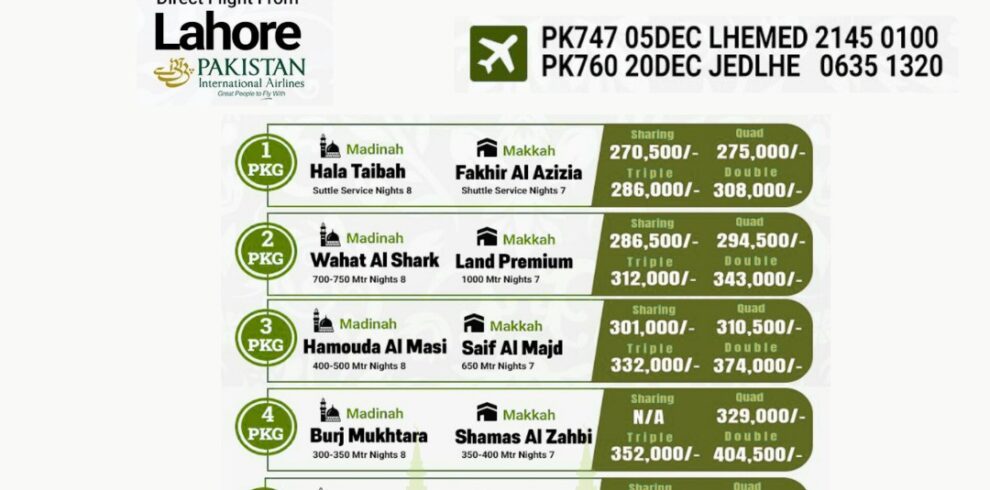 14, 15, 16 Days Best Cheap Sasta Umrah Package from Lahore – Pakistan