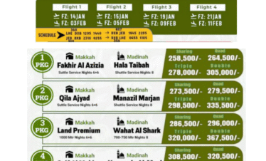 Best 20, 21 and 23 Days Umrah Package from Lahore – Pakistan