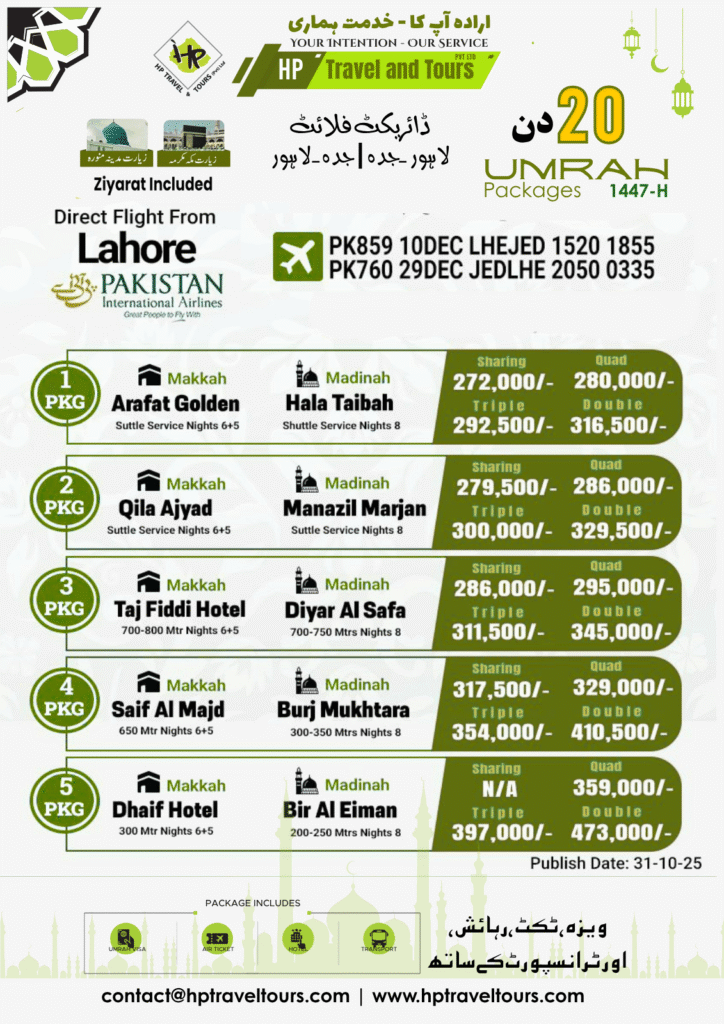 Best 20, 21 and 23 Days Umrah Package from Lahore