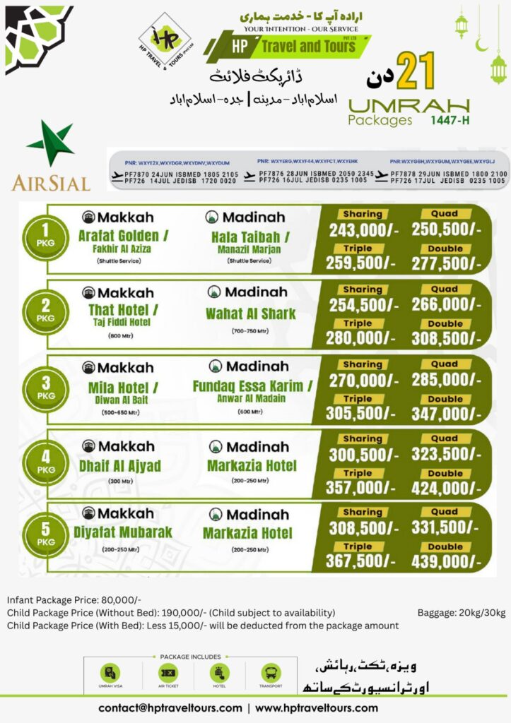 Best 07, 15, 18, 20, 21 and 28 Days Umrah Packages from Islamabad Pakistan (2026 Guide)